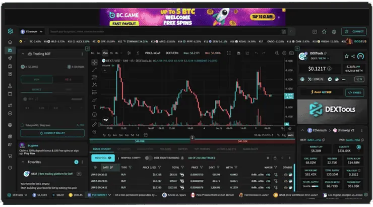 Dextools Screenshot Dashboard